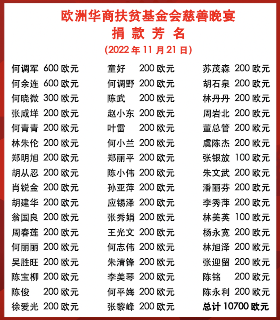 截屏2022-11-23 15.49.23.png